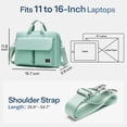 thumbnail image 4 of Aisboks 11-16'' Laptop Bag,Business Briefcase for Women, Water-Resistant Computer Messenger Bag, 15.6 Inch Laptop Shoulder Bag with Luggage Strap for Work Travel, Mint Green, 4 of 8
