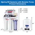thumbnail image 2 of iSpring RCC7P Système de Filtration d'Eau Potable par Osmose Inverse à 5 Étapes avec Pompe, 2 of 8