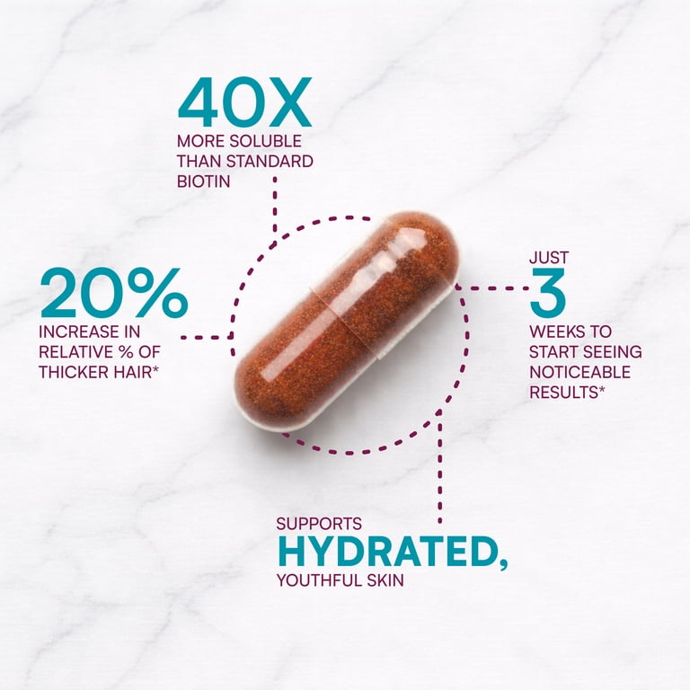 Purity Products MyBiotin ProClinical with Astaxanthin photo 3