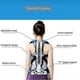 thumbnail image 3 of Best Posture Corrector To Treat Humpback Orthosis And Improve Bad Postur For Men Women Straighten Back And Correct Spine Posture, 3 of 5