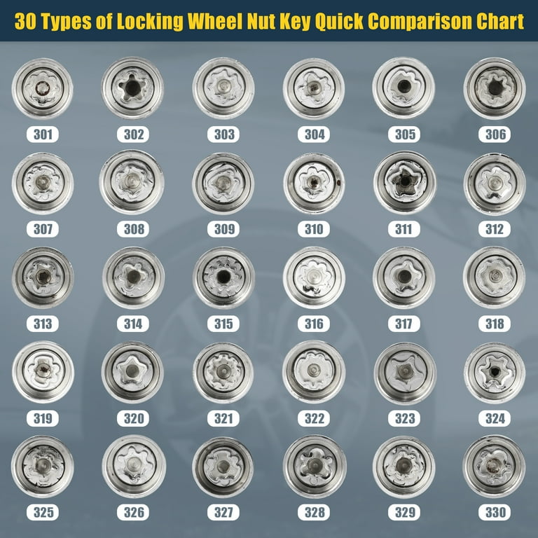 Unique Bargains 1 Set 313 Wheel Lock Lug Nut Anti Theft Lug Nut Removal Key for Mercedes Benz with Protector Nut Socket