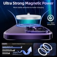 thumbnail image 2 of for iPhone 14 Pro Case, Translucent Matte Magnetic Phone Case Cover with 360° Rotatable Ring Holder Stand [Compatible with MagSafe] for iPhone 14 Pro, Deep Purple, 2 of 7