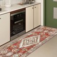thumbnail image 3 of 2x6 FT Kitchen Runner Rugs Non Skid Washable, Faux Wool Rug Runners for Hallways Bathroom Carpet Runner, Soft Indoor Modern Floor Rug for Entryway Laundry Room, 3 of 11