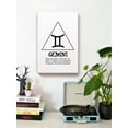 thumbnail image 2 of Awkward Styles Gemini Zodiac Sign Gemini Canvas Astrology Zodiac Sign Decor Original Wall Gifts Inspiration Gemini Wall Art, 2 of 7