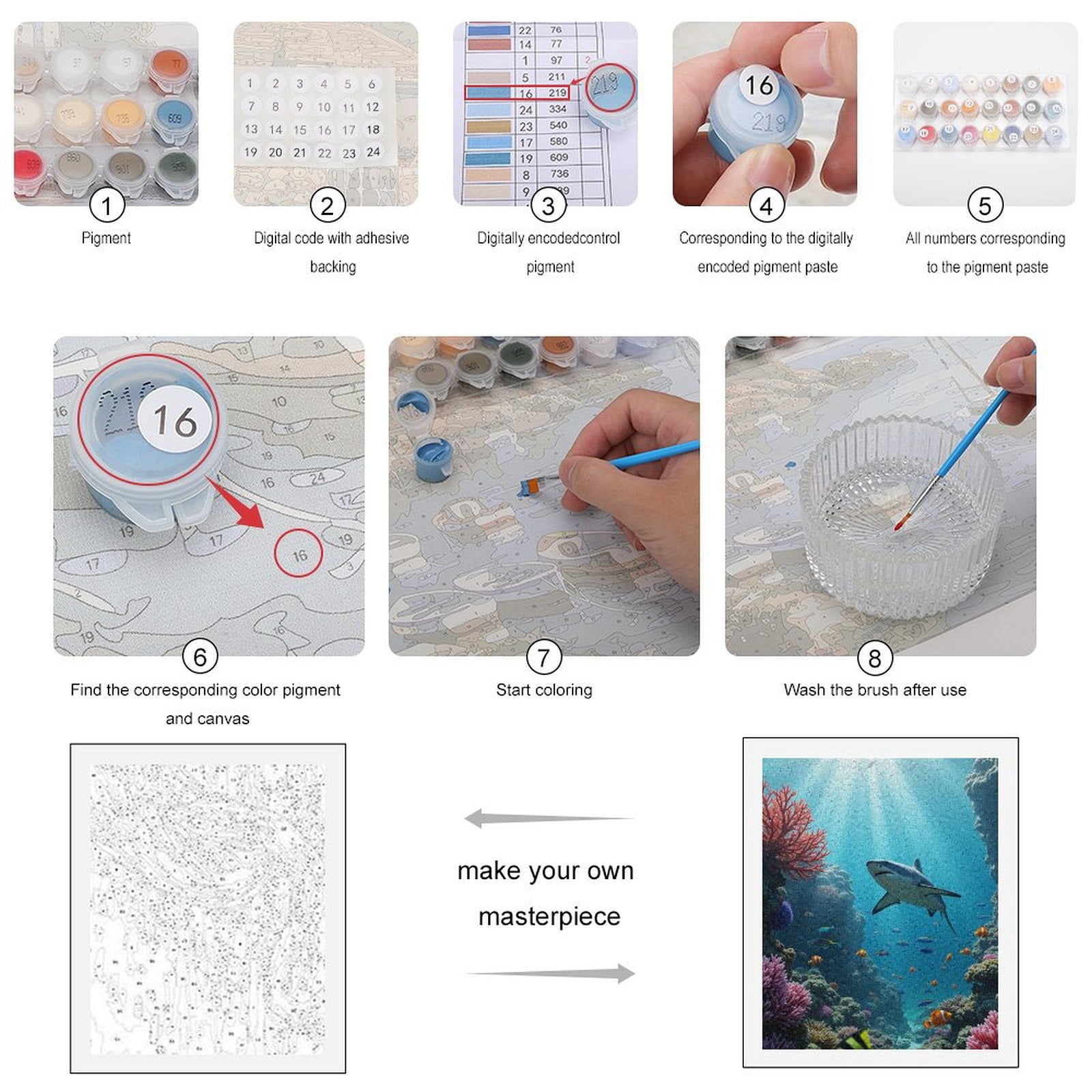 Paint by Numbers Kit for Adults, Underwater Reef Shark Coral Fish Paint by Numbers, Easy Paint by Numbers Kit for Adults Beginner, DIY Adult Paint by Number Kits on Canvas, 12x16in Home Decor