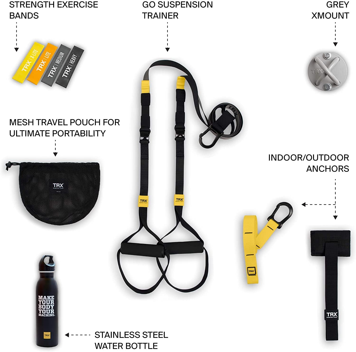 TRX GO Bundle Training Set of 4 Mini Bands /& TRX Training Stainless Steel Water Bottle Training Xmount Includes GO Suspension Trainer