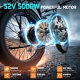 thumbnail image 5 of FENGQS 5000W Electric Bike for Adults, 52V 1196Wh Battery, 26"x4" Fat Tyre, Dual Hydraulic Disc Brake, Dual Motor Ebike, Full Suspension, 45MPH 100 Miles Maximum Range, UL 2849, Gray Blue, 5 of 10