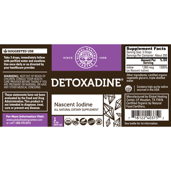 Image result for detoxadine
