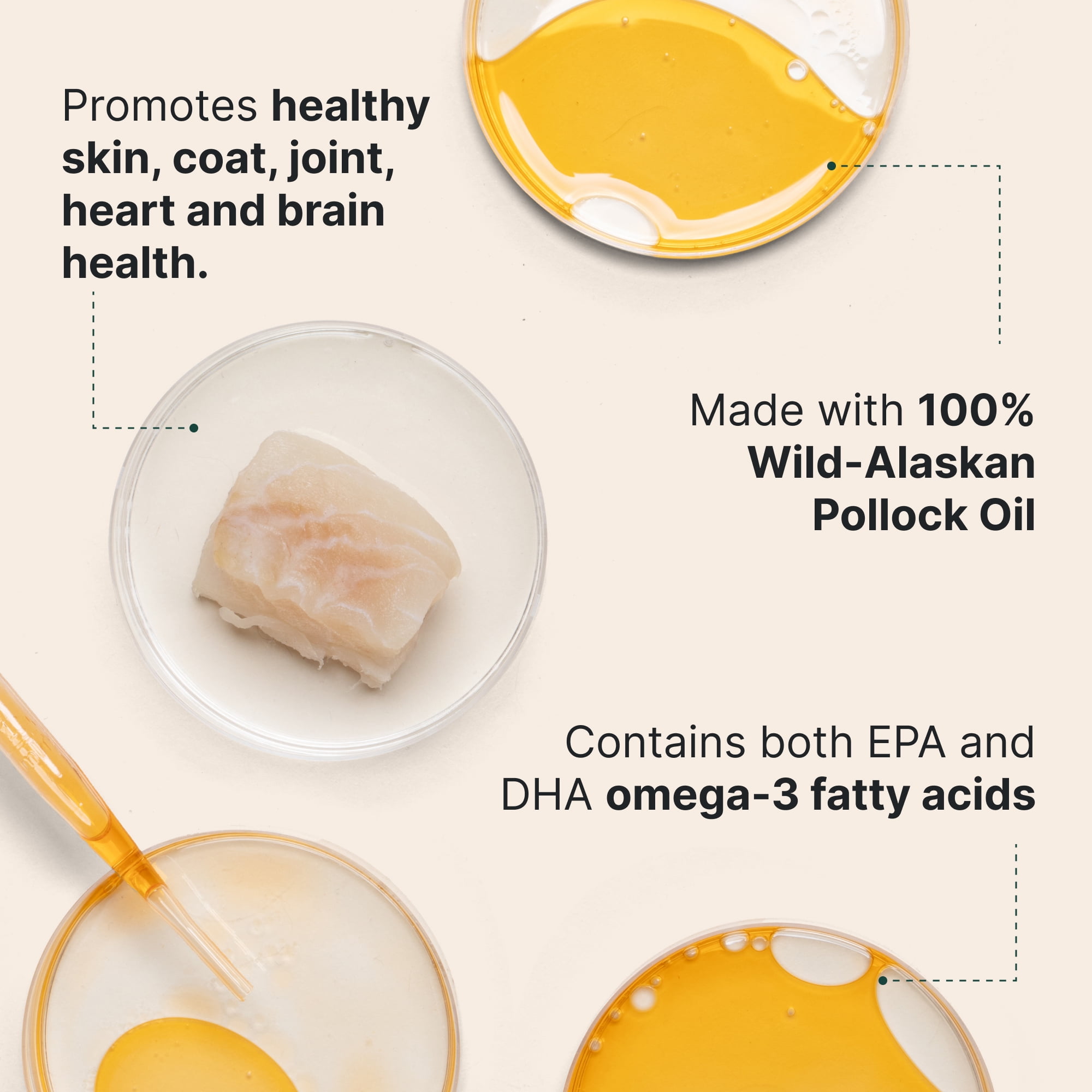 Wuffes Advanced Omega 3 Fish Oil for Dogs, Natural EPA & DHA Fatty Acids, Supports Healthy Skin and Coat, Joint Nutrition, Digestion & Immune System - 100% Pure Wild Alaskan Fish Oil, 16 Oz