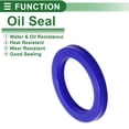 thumbnail image 3 of Anillo de Sello de Aceite Universal Labio UN de Bargains Únicos Sello de Eje Rotativo 80x110x12mm Alta Presión TPU Azul 5 Pcs, 3 of 7
