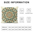 thumbnail image 5 of PHYHOO Short Plush Pillow Covers Orange Green Flower Square Pillow Case for Bedroom, Sofa, Car Decoration Both Sides, 5 of 5