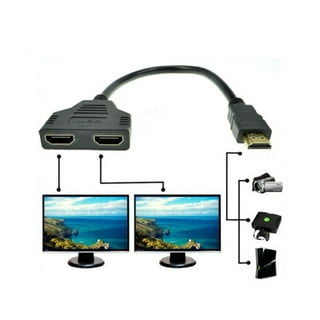 NEWCARE Répartiteur de câble HDMI 4K 1 entrée 2 sorties prend en charge  différentes tailles de périphériques de sortie pour double moniteurs miroir