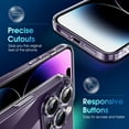 thumbnail image 4 of Crystal Clear Case for iPhone 14 Pro, [Not Yellowing] [Camera Protection] [Military Grade Drop Tested] Shockproof Protective Phone Case Soft Silicone Slim Cover, 6.1 inch, Transparent, 4 of 16