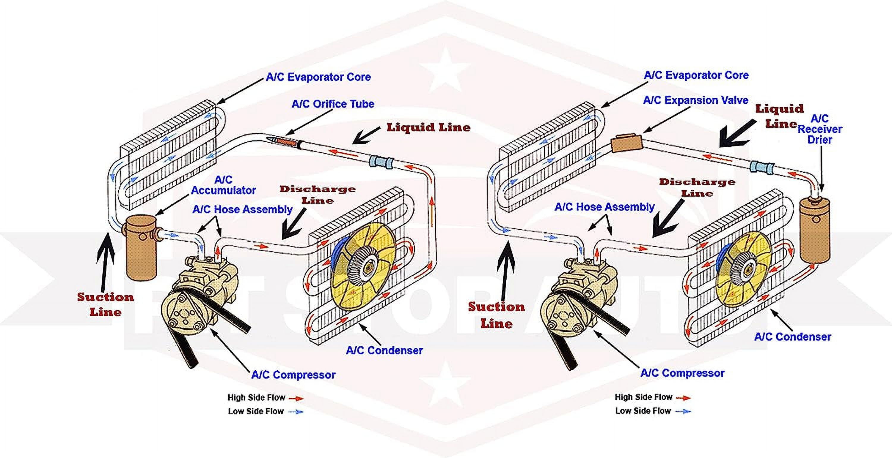 Universal Air Conditioner (Uac) KT2012A A/C Compressor Kit    Compressor