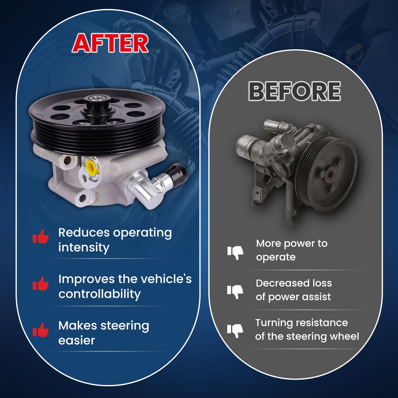 MOCA AUTOPARTS Power Steering Pump Fit for 2011-2019 Ford E-350 E-450 5.4L 6.8L