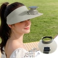 thumbnail image 1 of ddioayh Solar Powered Sun Hat with USB Rechargeable Fan Wide Brim Outdoor Sun Protection Hat for Adults Hiking Beach Travel, 1 of 6