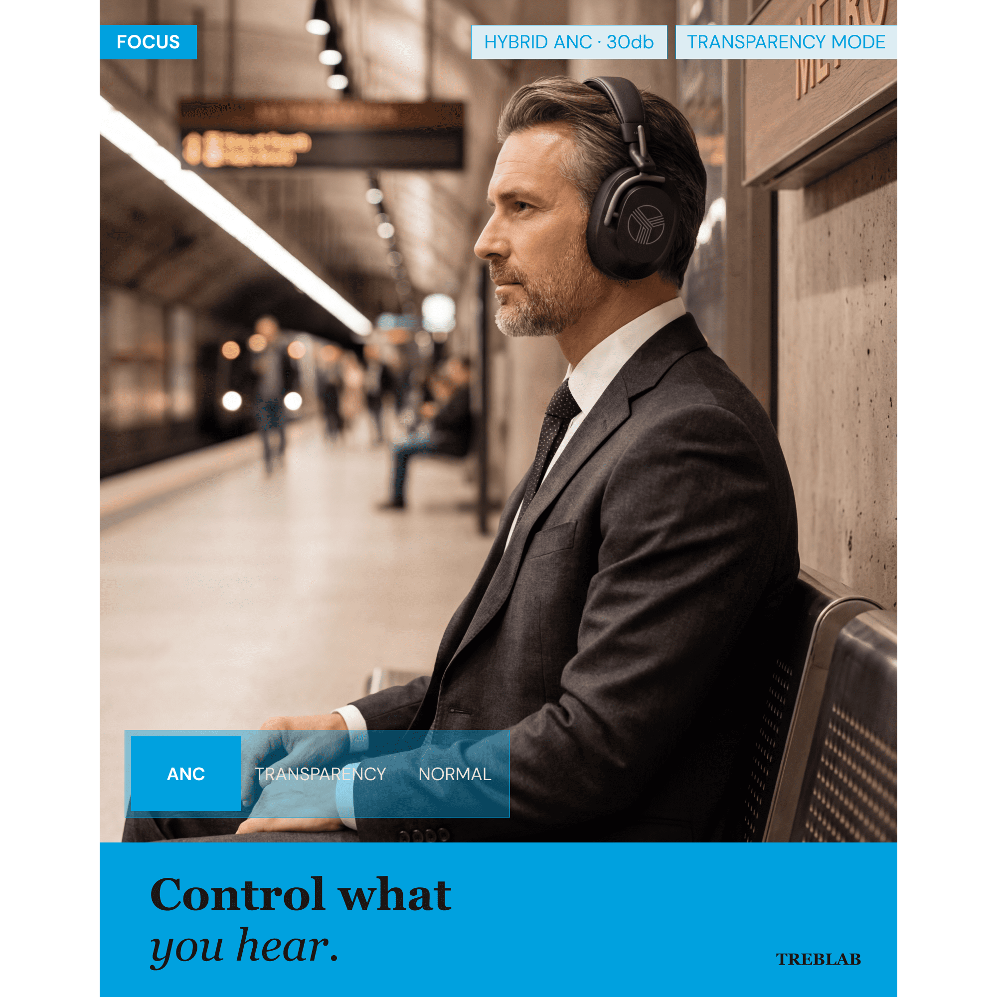 TREBLAB U5 Active Noise Cancelling Headphones Over-Ear, Wireless Bluetooth 5.3 Headphones with Mic, 65-Hr Battery, Hybrid ANC, Multipoint, Deep Bass, IPX4, Foldable for Travel, Work, Commute, Gym