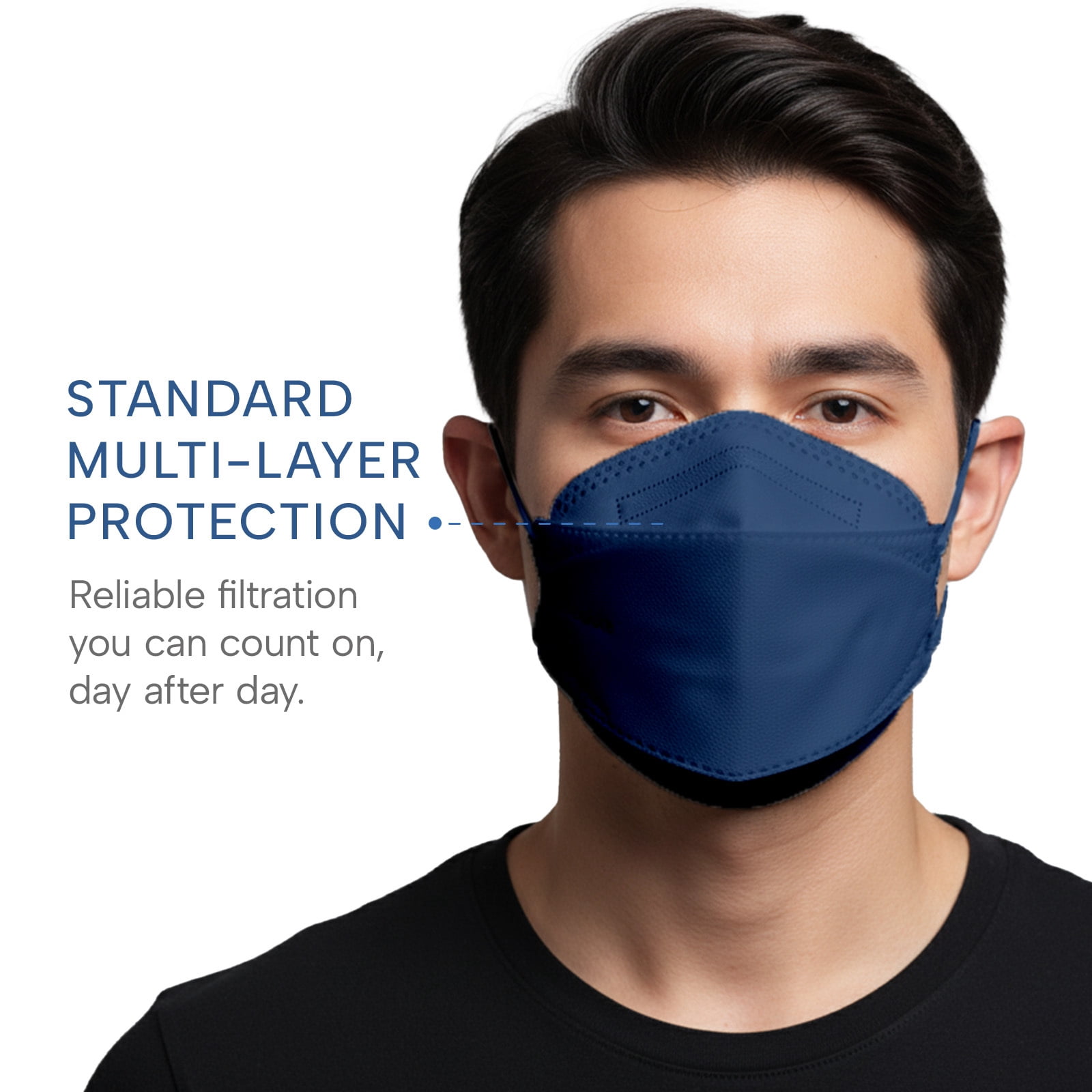 WellBefore Welcome Series KN95 3D Face Mask, Denim, Regular, Pack of 50