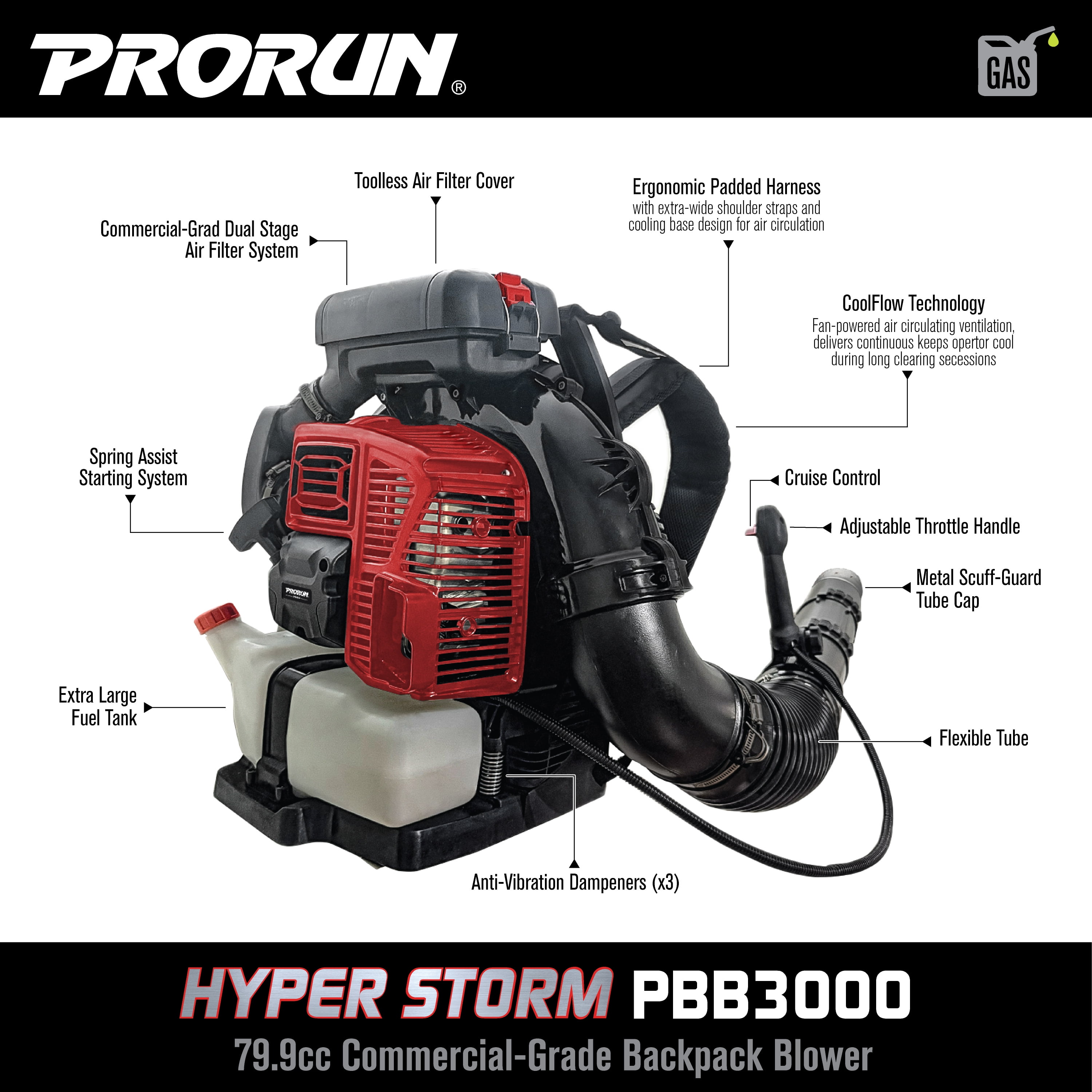 PRORUN PBB3000 Gas Backpack Leaf Blower, 79.9cc Commercial-Grade, 250 MPH, 1125 CFM