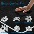 thumbnail image 5 of Guardmax Terry Cotton Zippered Mattress Encasement - Full Size - 100% Waterproof and Bed Bug Proof Mattress Protector - Absorbent Six-Sided Mattress Cover (Terry Cotton, Full), 5 of 8