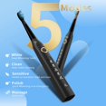 thumbnail image 4 of Cepillo de dientes eléctrico Xiaomi Sonic Choice Dental Care Limpieza profunda de dientes 360 días en espera 5 modos Temporizador de 2 minutos Portátil para viajes, 4 of 5