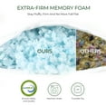 thumbnail image 4 of Shredded Memory Foam Pillow for Sleeping, Soft Adjustable Bed Pillows with Washable Bamboo Pillow Cover for Back & Side Sleepers, CertiPUR-US (Queen), 4 of 7