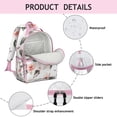 thumbnail image 5 of Spring Floral Waterproof Backpack with Breathable Padded Back Panel, 5 of 5