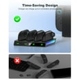 thumbnail image 4 of EUROA Switch 2 Controller Charger Compatible with Switch 2 Joy Con, 4-in-1 Magnetic Joycon Charger with USB Type-C Interface, 4 of 7