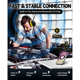 thumbnail image 4 of ZOHAN EM037 Bluetooth 6.0 Hearing Protection with 120H Working Time, SNR 31dB Noise Reduction Ear Protection,Rechargeable Ear Muffs with Mic for Mowing, Workshops, Construction, Snowblowing, Yellow, 4 of 8