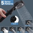 thumbnail image 2 of RV Shower Head with Hose + Mode High Pressure Replacement with On/Off Switch Water Saving Motorhome Shower Head for RV/Campervan Caravan(), 2 of 7