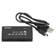 New Memory Card Reader/Writer for Sony Alpha A68 A77II A99V
