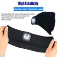 thumbnail image 6 of iClover 2 Pack LED Beanie Hat with Light, USB Rechargeable Winter Knitted Headlight Cap Gifts for Men Women Outdoor Hiking Camping - Black+Black, 6 of 8