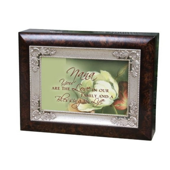 Cottage Garden Italian Inspired Music Box - Nana Plays Wind Beneath My Wings