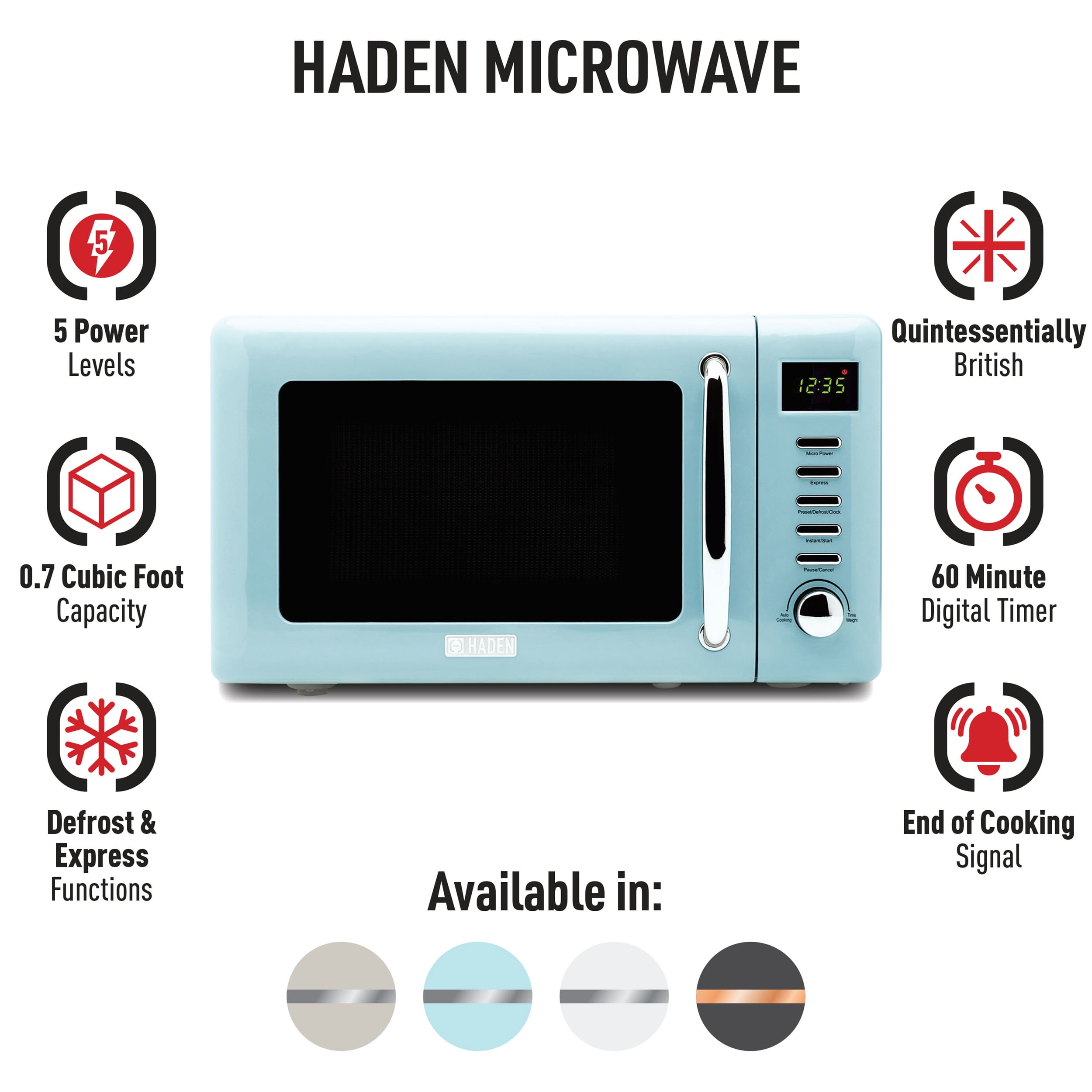 Haden Putty Microwave