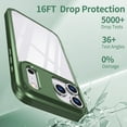 thumbnail image 2 of for iPhone 17 Pro Max Case, Stylish Slim Crystal Clear PC Back + TPU Silicone Case with Sliding Camera Cover Anti-fingerprint Shockproof Phone Cases for iPhone 17 Pro Max, Olive, 2 of 6