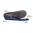 thumbnail image 2 of REDI-THOTICS COMFORT ORTHOTICS SHOE INSERTS Mens 8-8 1/2 & Womens 9-9 1/2, 2 of 2