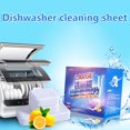 thumbnail image 2 of Clearance! Dishwasher Powerball Dishwashing Tablets Dish Tabs Fresh Scent, 2 of 6