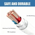 thumbnail image 3 of MINSUI-6.6 Ft USB C Fast Charger Cable Fit for Meta Quest 3 3S VR Headset 30W Type C PD Wall Charging Block Adapter with USB C to C Power Charging Cord for Oculus Quest 2 VR Headset (White), 3 of 3