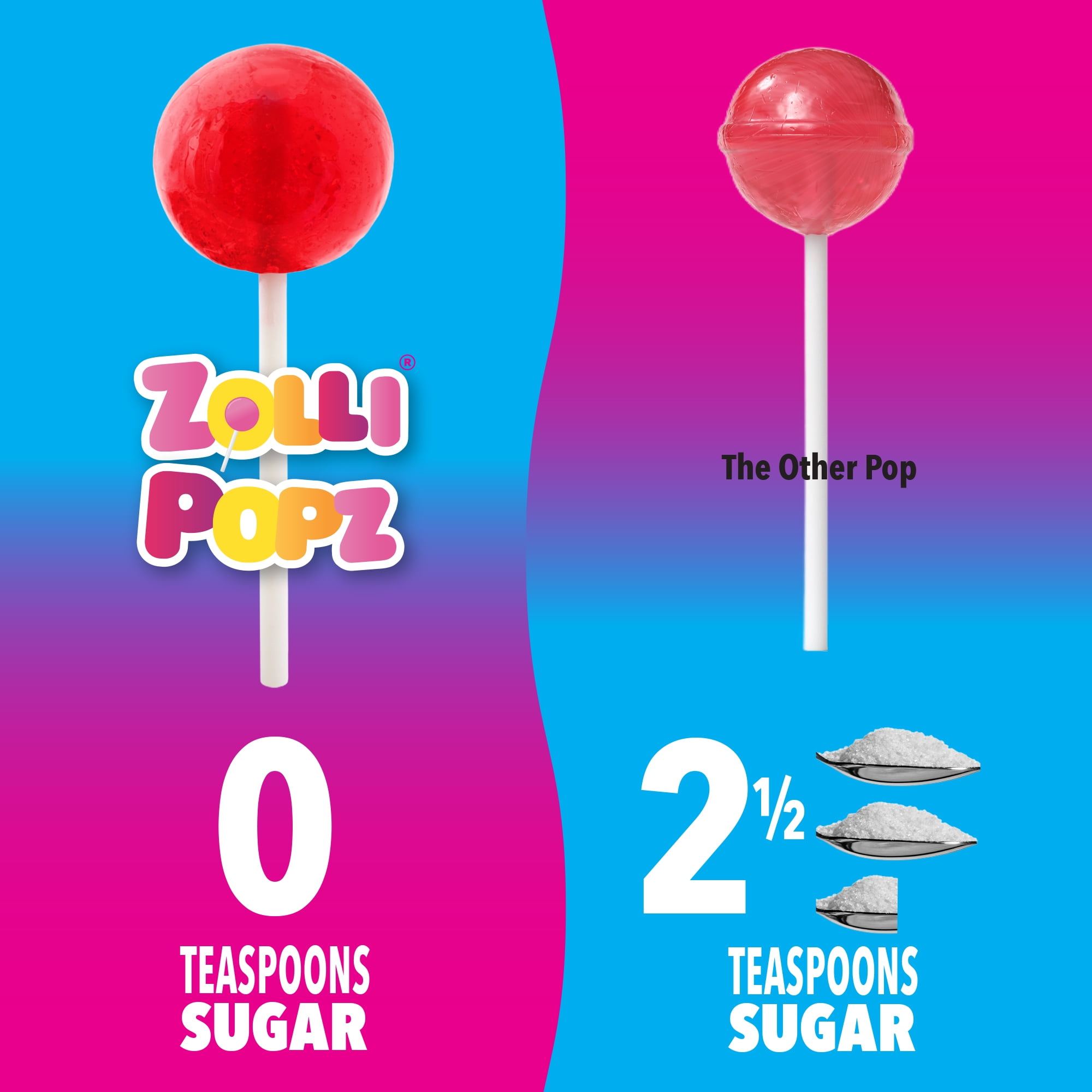 ZOLLIPOPS Lollipops, Sugar Free Candy, Allergen Free with Natural Fruit Flavor, Keto, Vegan 5.2 oz