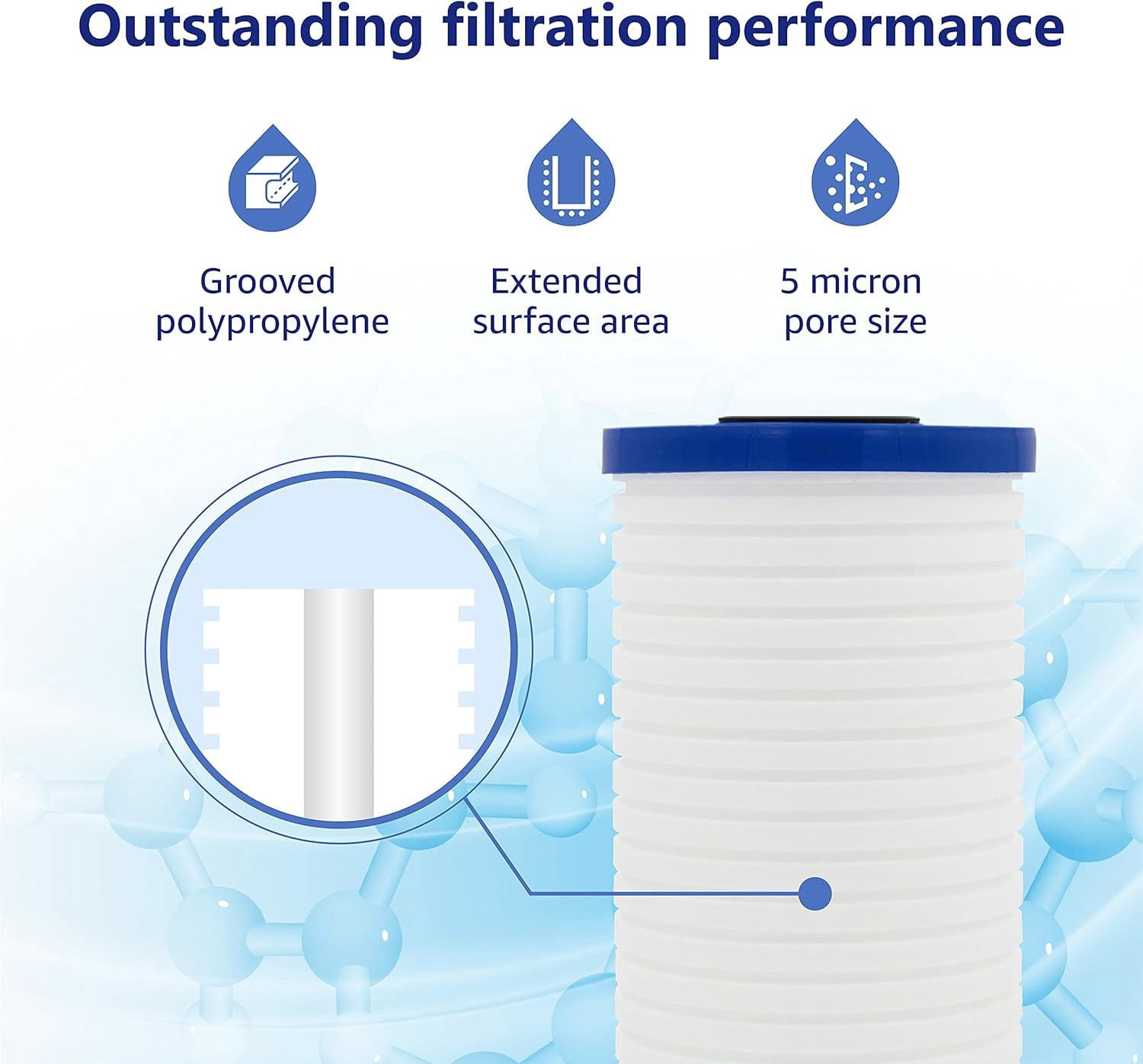 Overbest 10" x 4.5" Whole House Water Filte Replacernent for 3M® Aqua-Pure® AP810, AP811, AP801, AP801-C, AP801T, P801B, Whirlpool® WHKF-GD25BB,VWHKF-DWHBB,Pack of 3