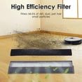 thumbnail image 3 of Filtro HEPA para Ecovacs DEEBOT OZMO N10 N10 Plus 920 950 T8 AIVI Max T9 T5 N5 N7 N8+ N8 Pro Plus DX55 DX93 DJ65, 3 of 6