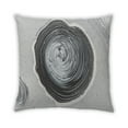 thumbnail image 2 of Ahgly Company Abstract Textures Indoor Throw Pillow, 18 inch by 18 inch, 2 of 6