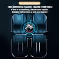 thumbnail image 4 of SharkTRUE Car Air Freshener Airplane Dashboard Rotating Aircraft Fragrance Ornament, 4 of 8