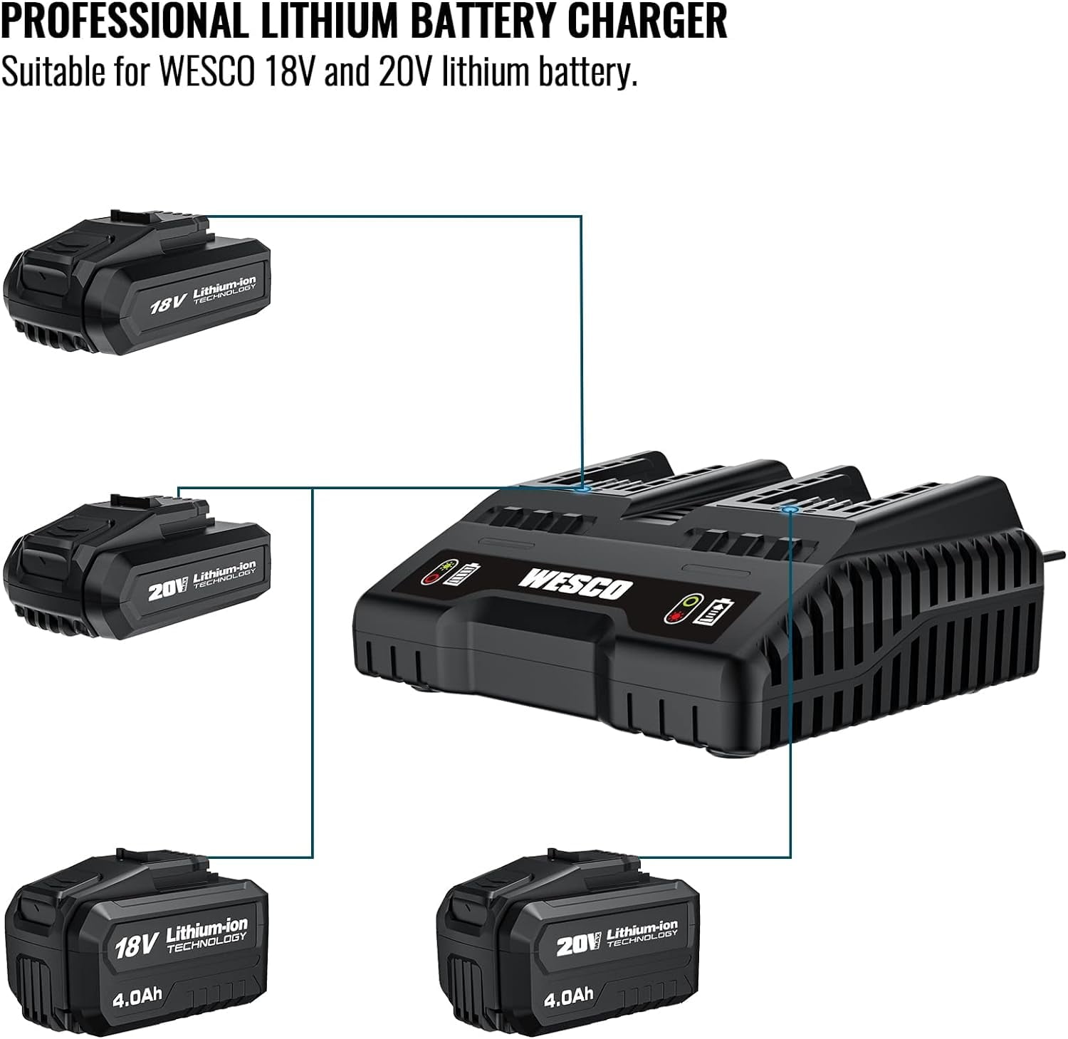 WESCO 2x 18V 2A Dual Port Battery Charger WS9919 Walmart