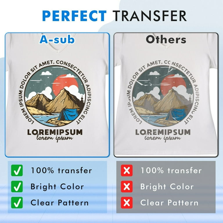 A+SUB DTF Film Roll 13 in x 328 ft, Heat Transfer Paper for