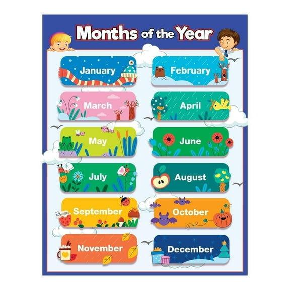 Months Of The Year Educational Poster for Classroom Wall Charts poster for Toddlers Learning Posters for Preschoolers Kindergarten Classroom poster