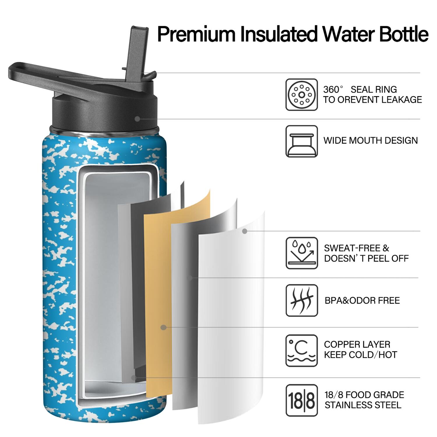 Camouflage Insulated Stainless Steel Water Bottle with Straw & Cleaning Brush – 18/32/40 Oz | Leakproof, BPA-Free, 304 Stainless Steel, Wide Mouth, Travel Mug for Car, Gym, Office
