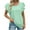 Green, variant on IROINNID Fashion Women's Ruffle Short Sleeve Summer Breathable Solid Color Casual Top Pullover T-shirt Under 10$