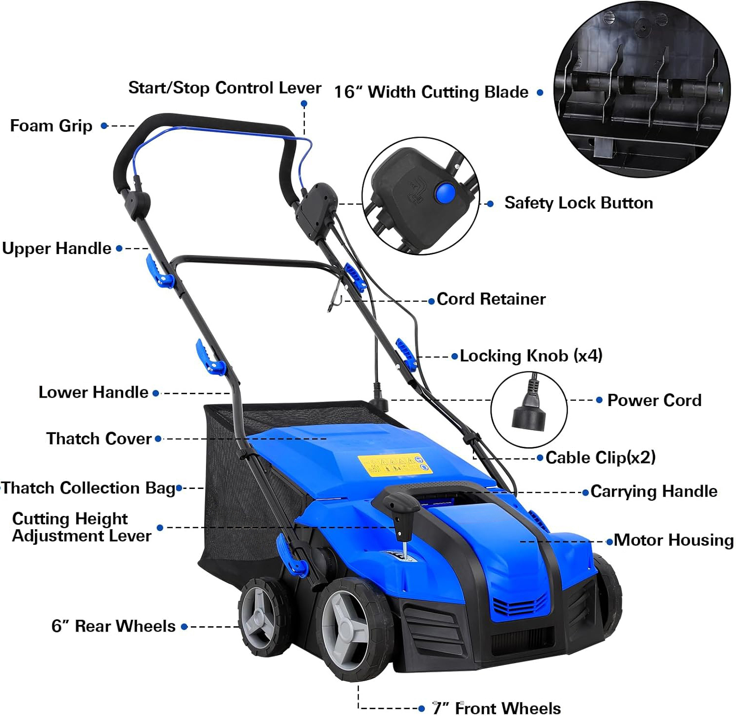 ANLIBATT Dethatcher 2in1 16" Corded Electric Scarifier 15-Amp Depth Adjustment 14.5-Gallon Collection Bag Adjustable Handle Lawn Grass Thatching Rake