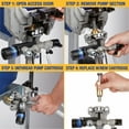thumbnail image 2 of Graco Metal Power Paints Sprayer with Built In Hex Nut Slot for Home Improvement, 2 of 9